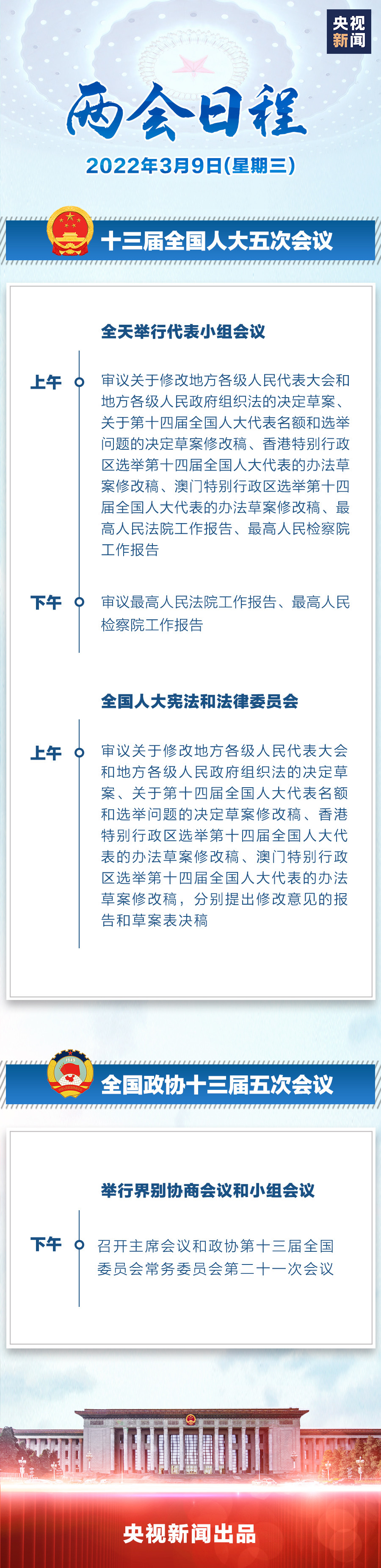 兩會日程丨3月9日:人代會審議“兩高”工作報告等 政協舉行界別協商會議和小組會議