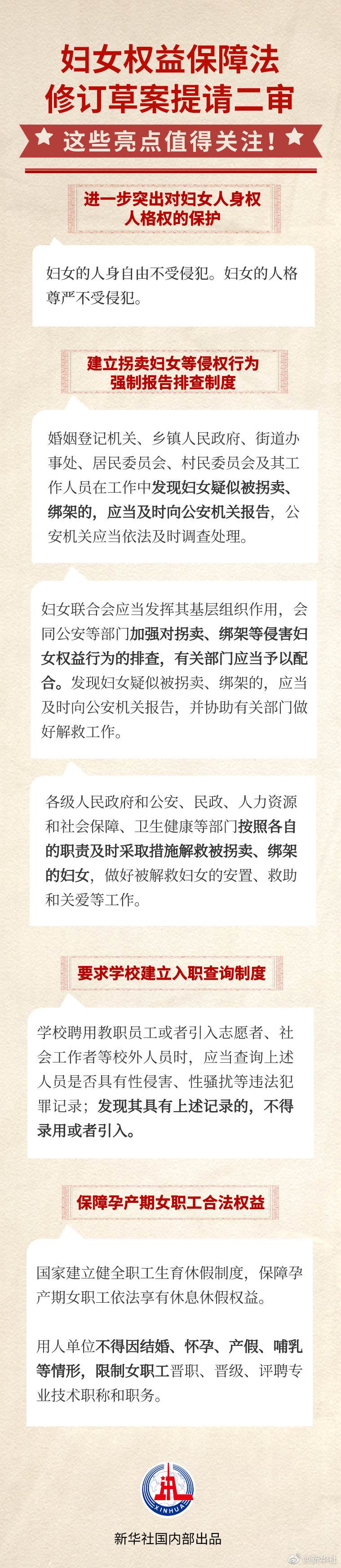 婦女權益保障法修訂草案迎來二審，一圖看亮點