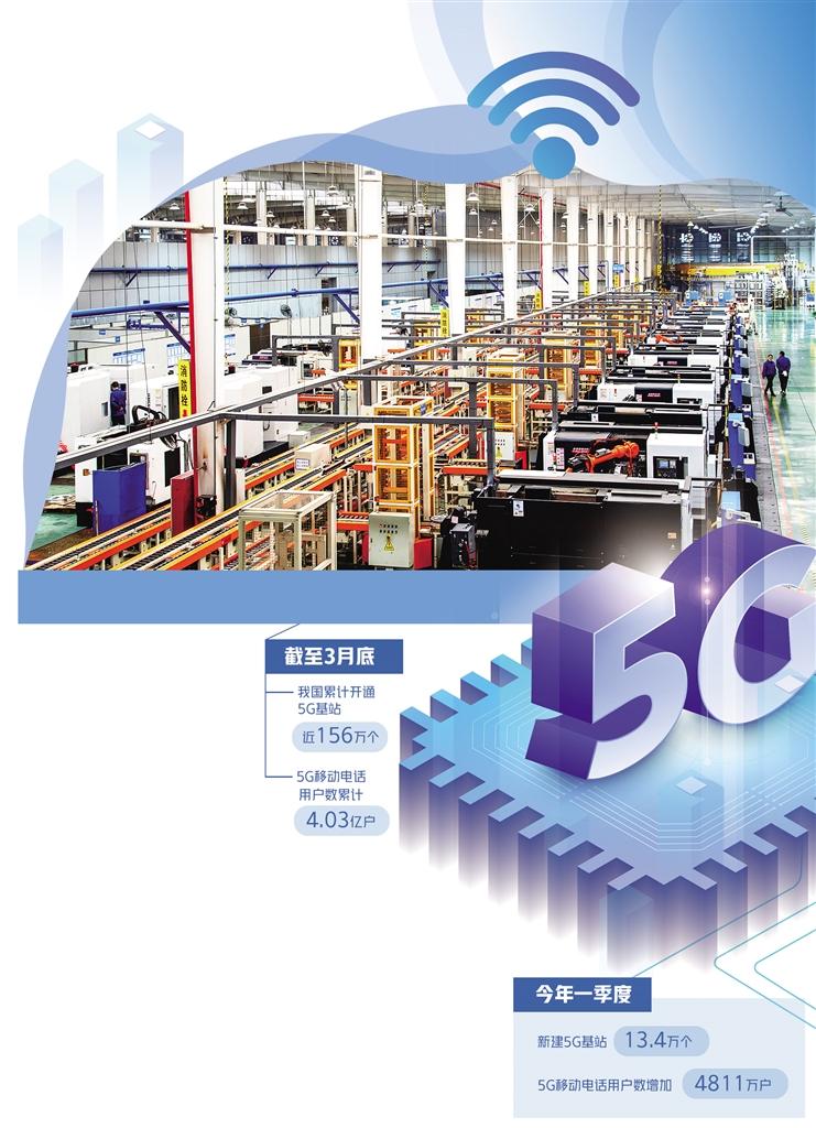 5G加速數字產業發展壯大