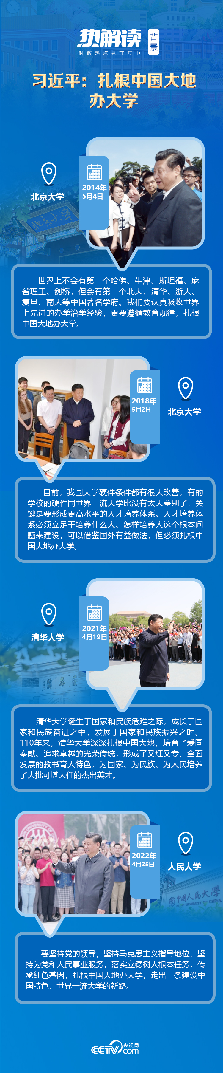 熱解讀｜在三所著名高校，總書記均強調同一要求