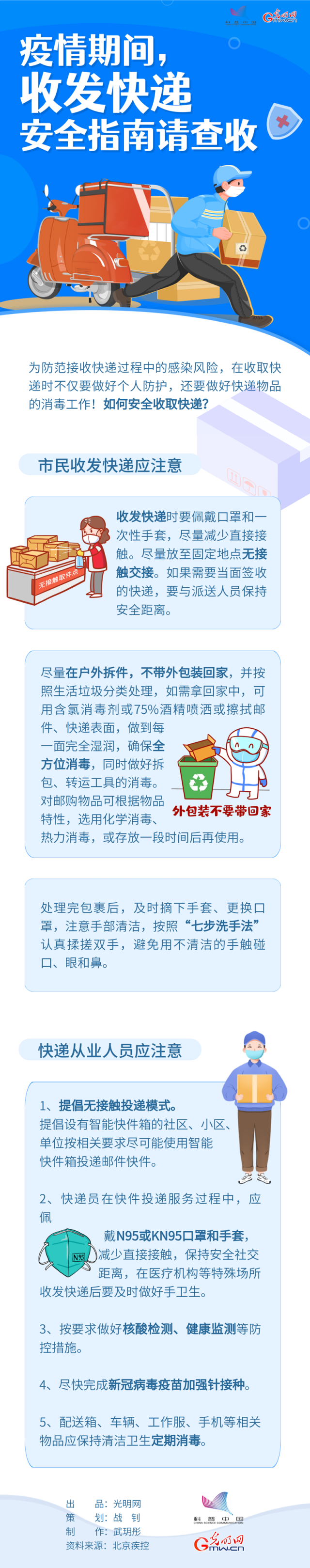 【防疫科普】疫情期間，收發快遞安全指南請查收→
