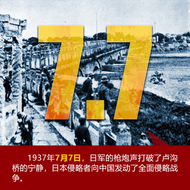 【海報】“七七事變”85周年 這些數字不能忘記