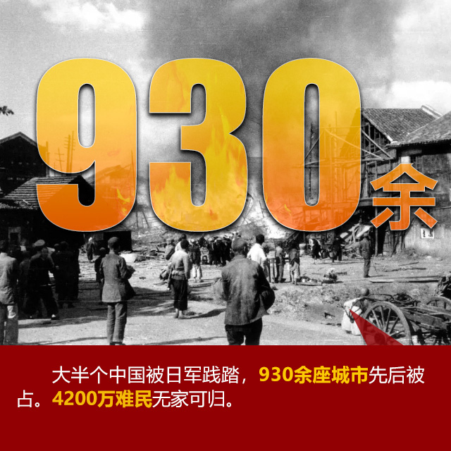 【海報】“七七事變”85周年 這些數字不能忘記