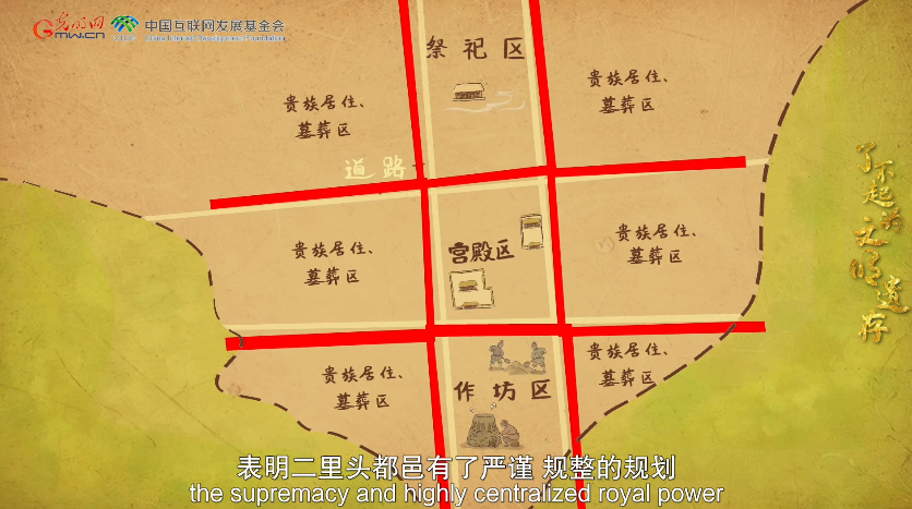 【何以中國(guó)】了不起的文明遺存丨國(guó)風(fēng)動(dòng)畫:中華文明總進(jìn)程的核心與引領(lǐng)者——二里頭遺址