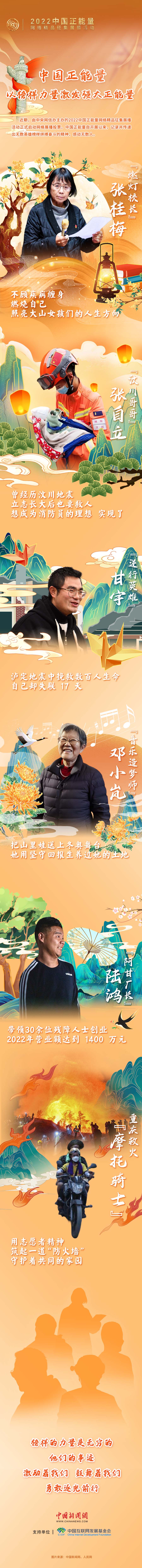 中國正能量以榜樣力量激發強大正能量