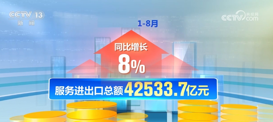 “多面開花”促發展 中國經濟穩中有增