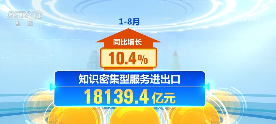 “多面開花”促發展 中國經濟穩中有增