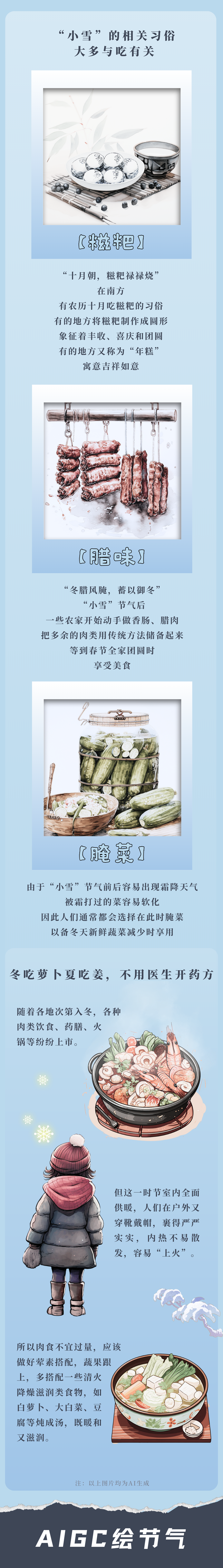 AIGC繪節氣|小雪