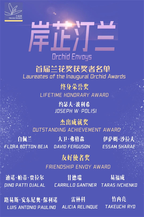 首屆蘭花獎獲獎者名單。 巴西圣保羅州立大學孔子學院供圖。（來源：人民畫報）