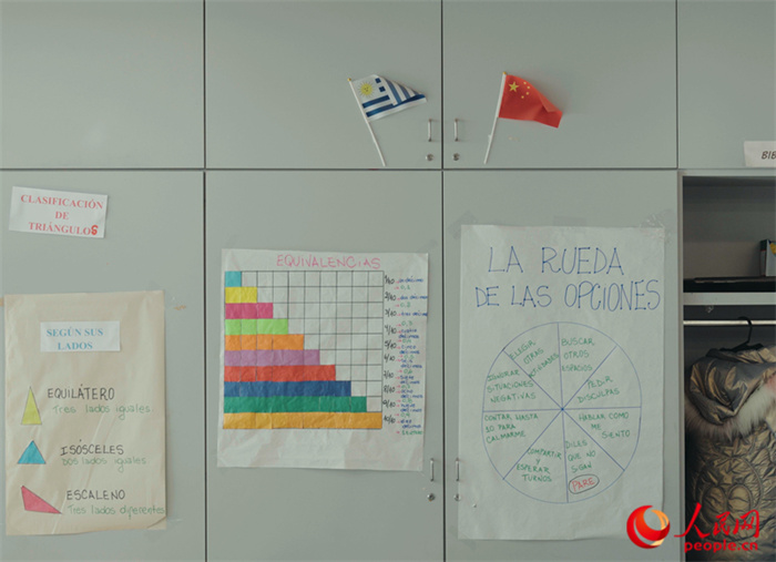 小學教室里的中烏兩國國旗。人民網記者 張若涵攝