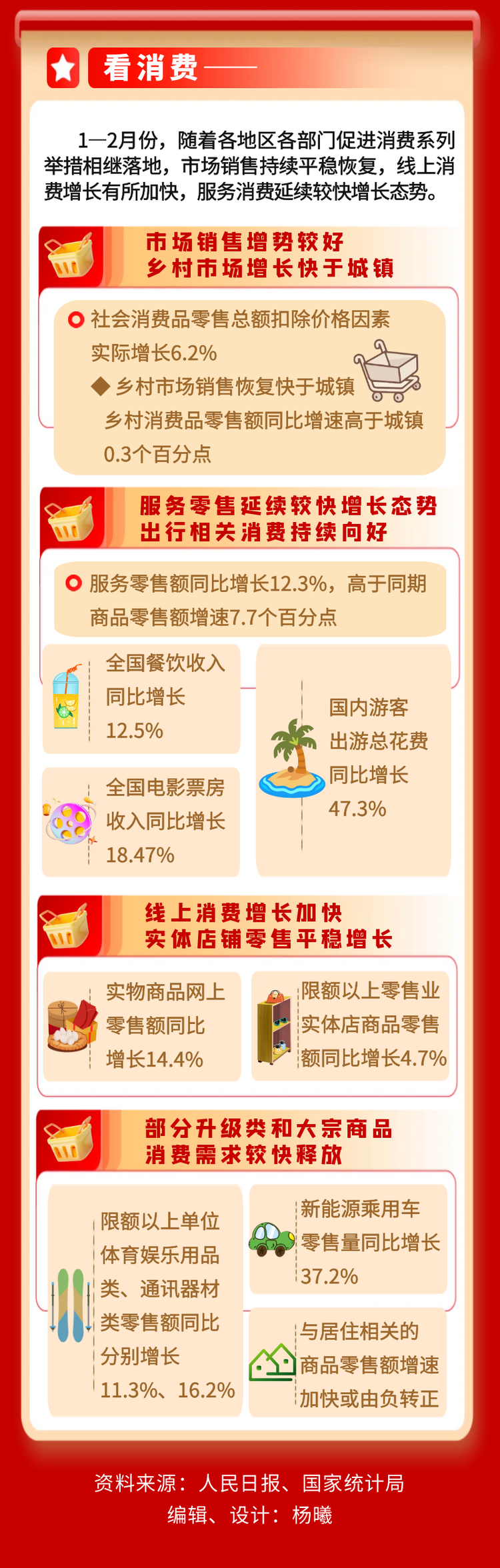 數讀中國 | 主要生產需求指標穩中有升 新動能新優勢壯大