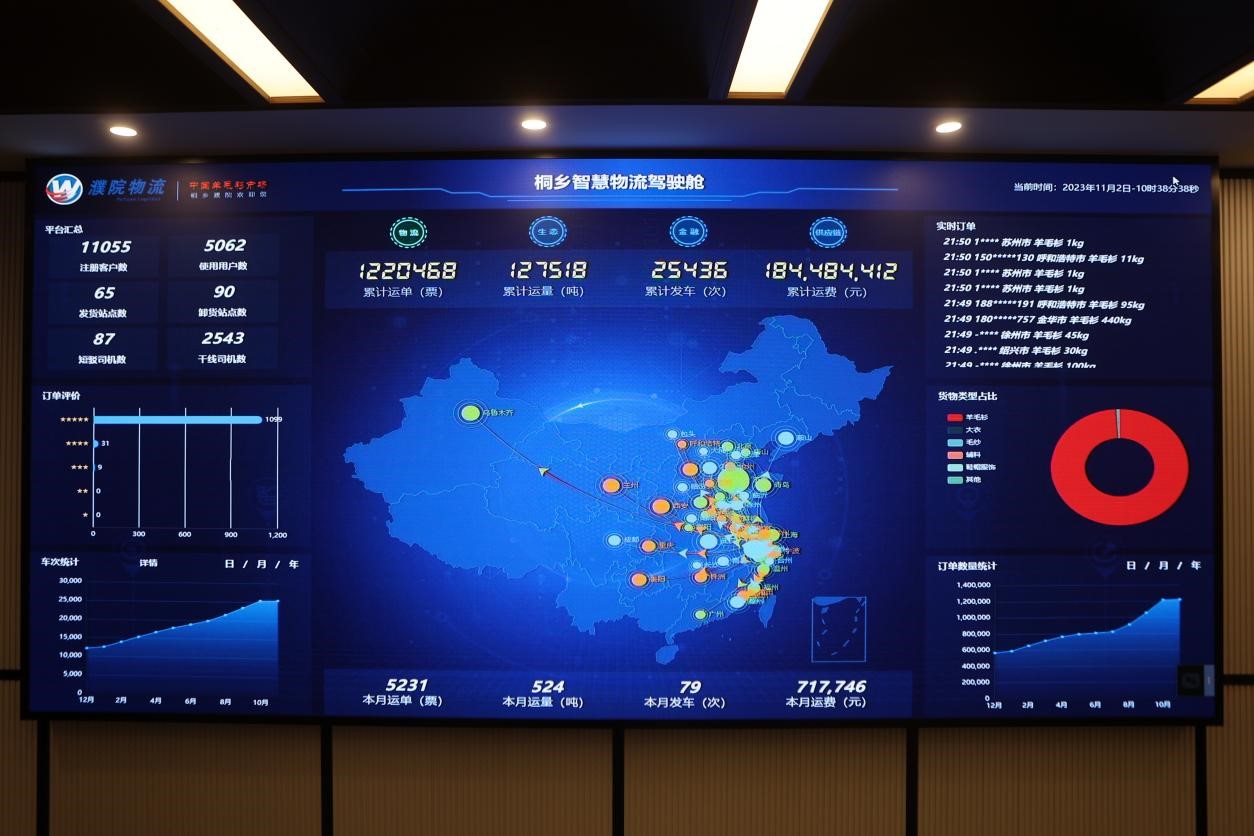 智慧物流駕駛艙。桐鄉移動供圖