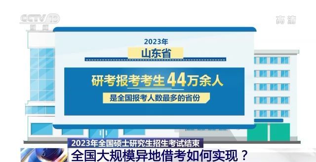 2023年研考結(jié)束 全國大規(guī)模異地借考如何實現(xiàn)？