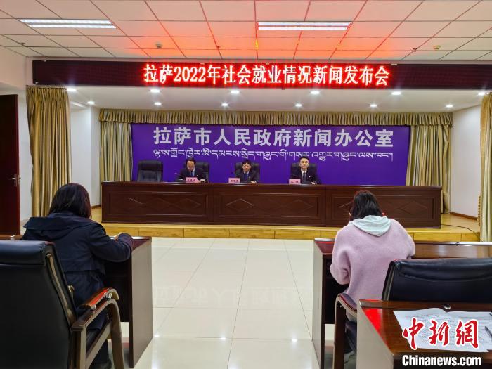西藏拉薩：2022年度應屆高校畢業生就業率達96.8%