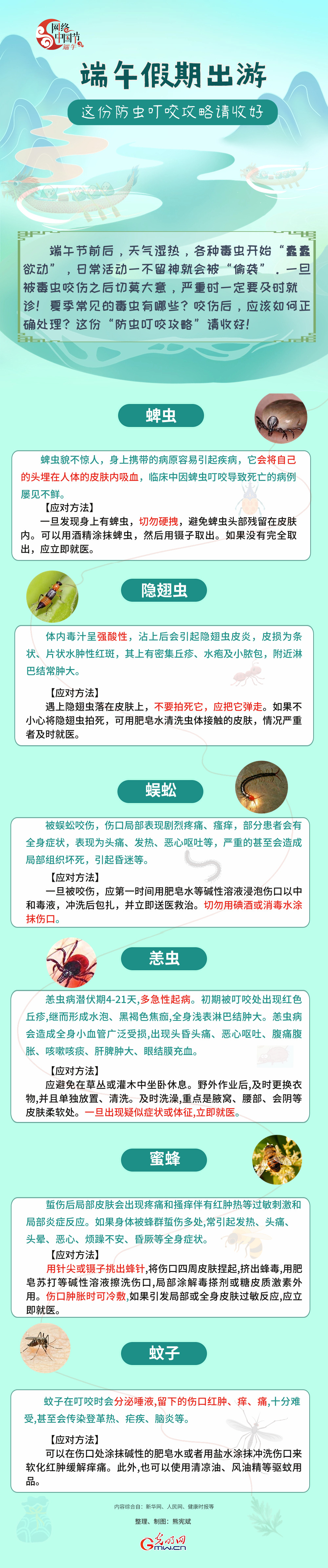 【網絡中國節】端午外出游玩 這份防蟲叮咬攻略請收好