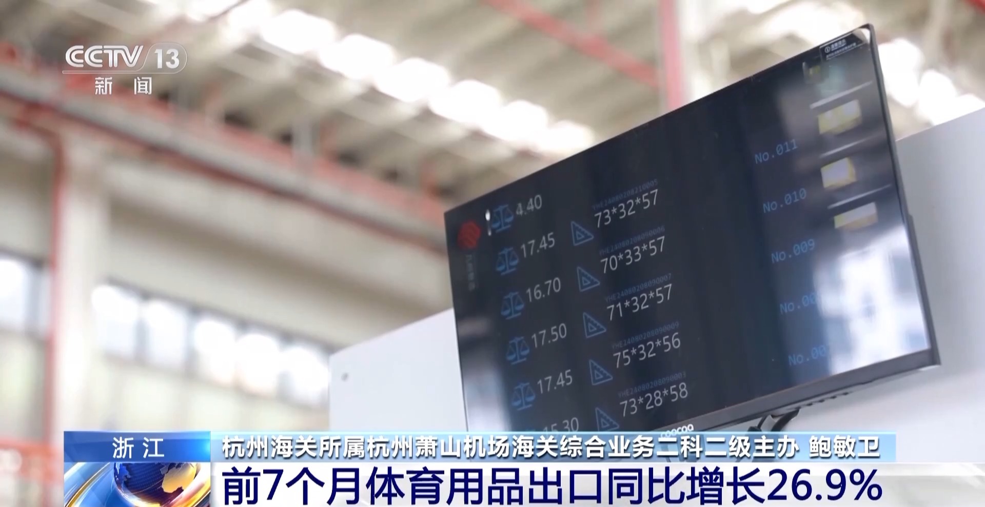 半年“跨”出1.22萬(wàn)億元！我國(guó)跨境電商這樣跑出“加速度”