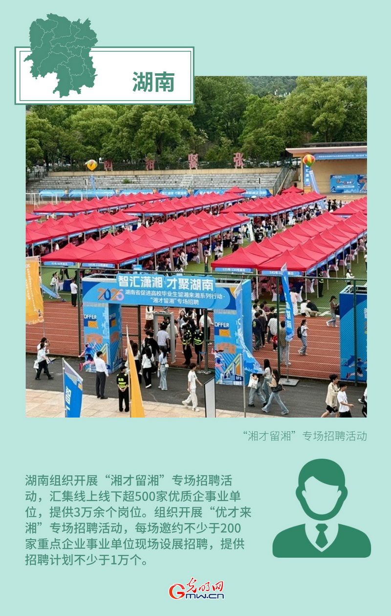 創意海報丨形式創新+政策傾斜 多地多措并舉力促高質量充分就業