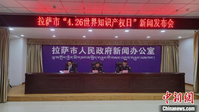 拉薩：有效商標注冊量達35035件，占西藏全區63.7%